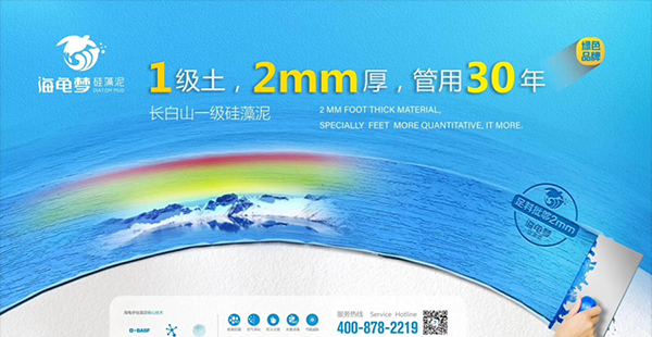 化工行業品牌定位分析