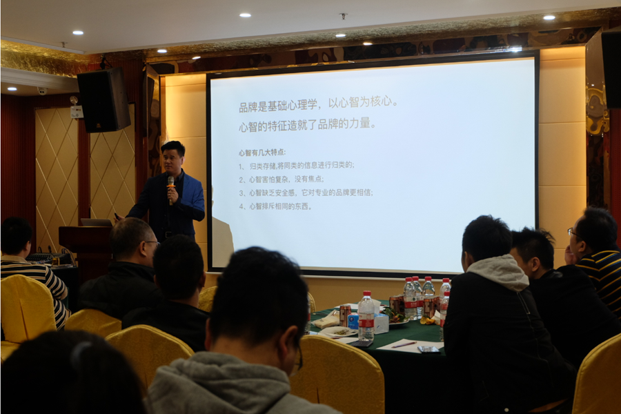 品牌戰略核心定位方式