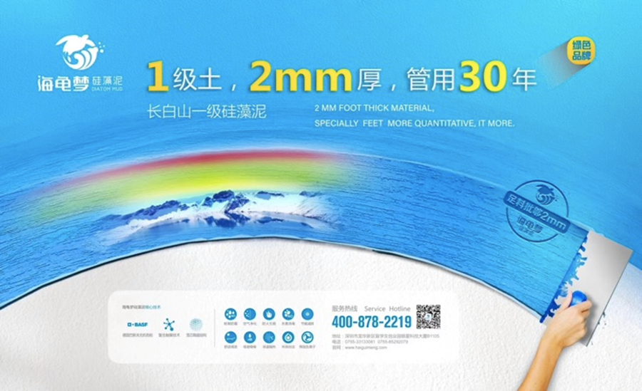 品牌戰略核心定位方式