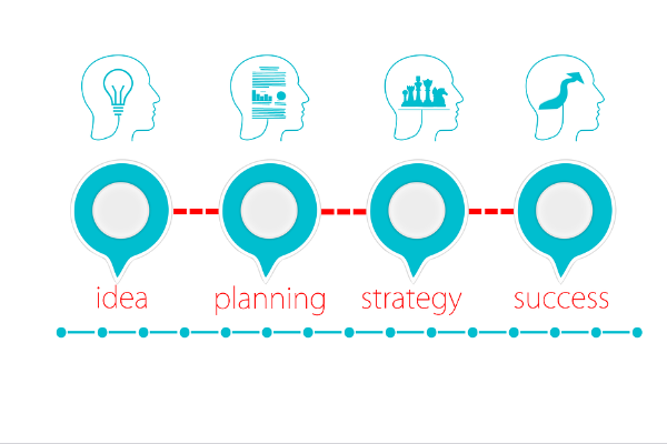 品牌戰略公司推薦