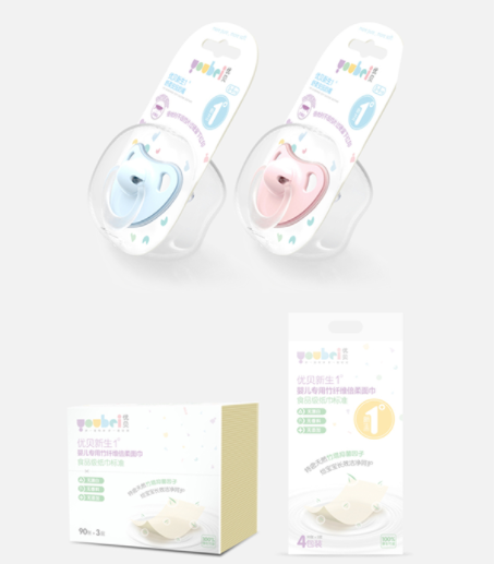 優貝品牌定位案例