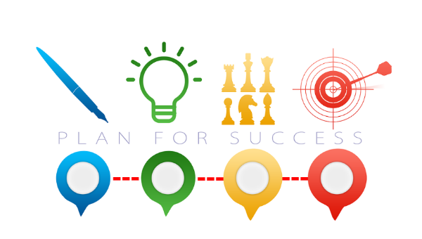 工業（B2B）品牌定位如何做