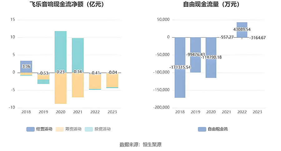 音響器材品牌戰略定位分析