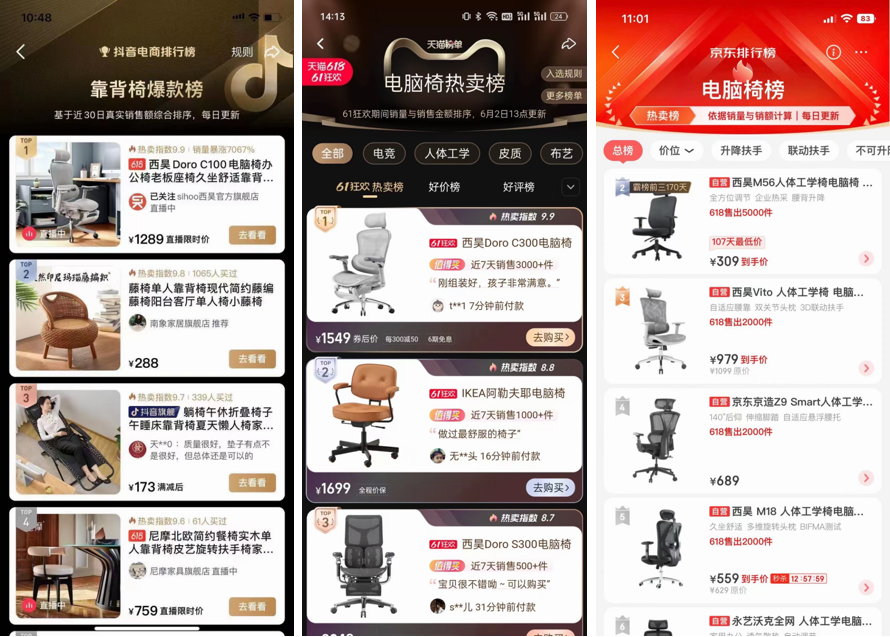 人體工學(xué)椅品牌定位策略，用差異化塑造領(lǐng)導(dǎo)力