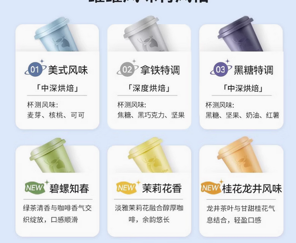 電商品牌產品定位案例分享