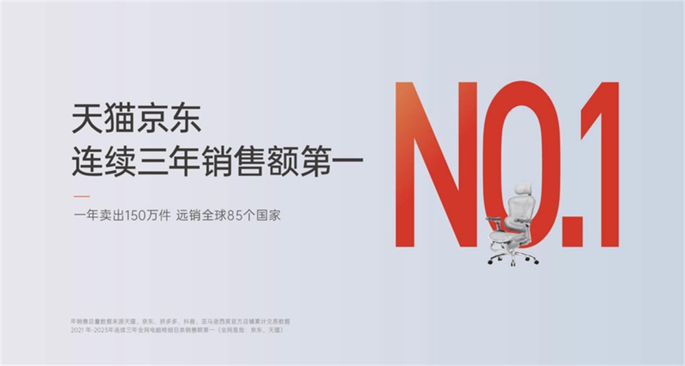 非常差異定位公司講述美妝品牌案例